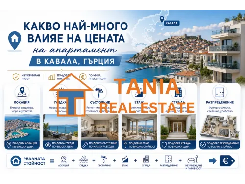 Какво влияе най-много на цената на апартамент в Кавала