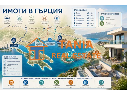 Инфографична карта на популярни райони за имоти в Гърция с морски апартамент и маршрути от България