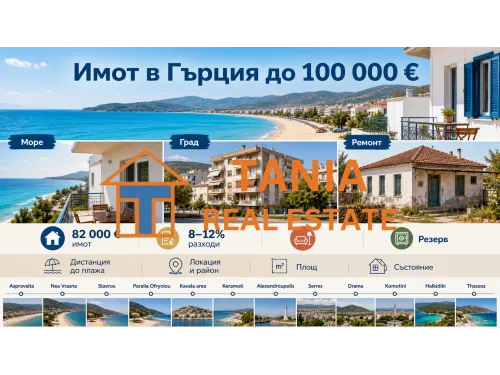 Инфографика за имот в Гърция до 100 000 евро с варианти край морето, в града и за ремонт