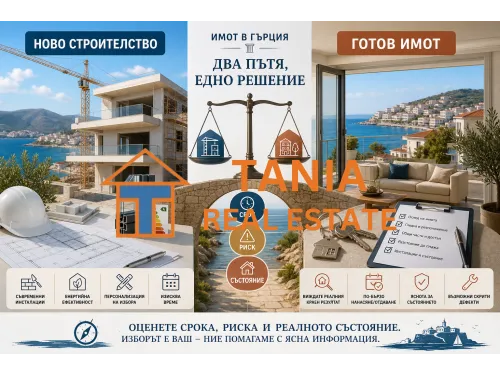 Инфографично сравнение между ново строителство и готов имот в Гърция по срок, риск и състояние